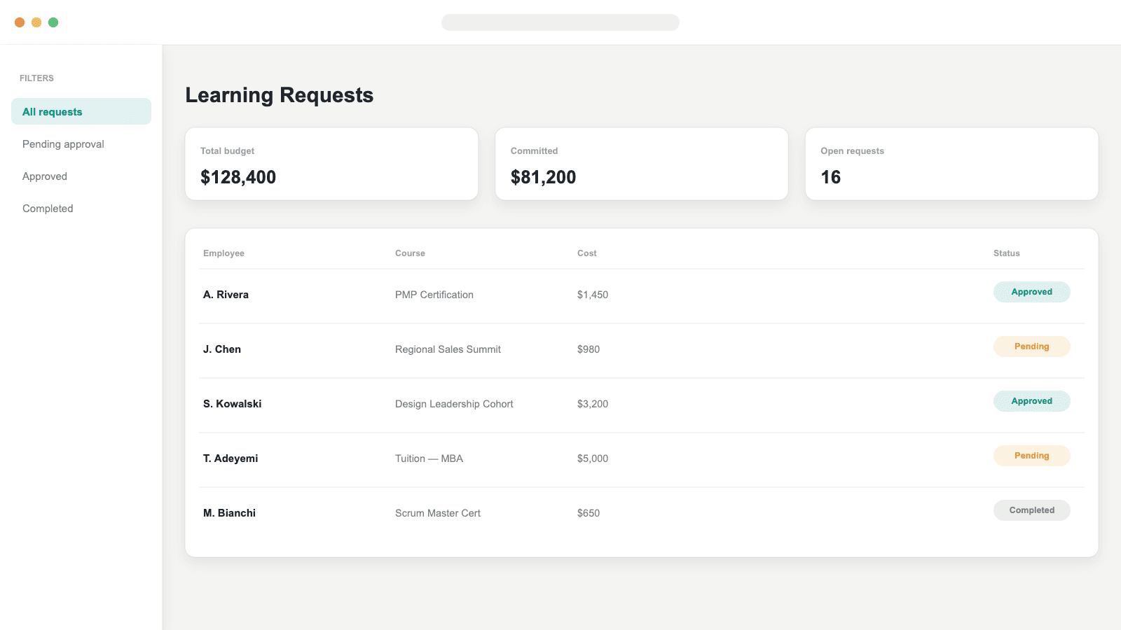 L&D Request and Investment Tracker screenshot