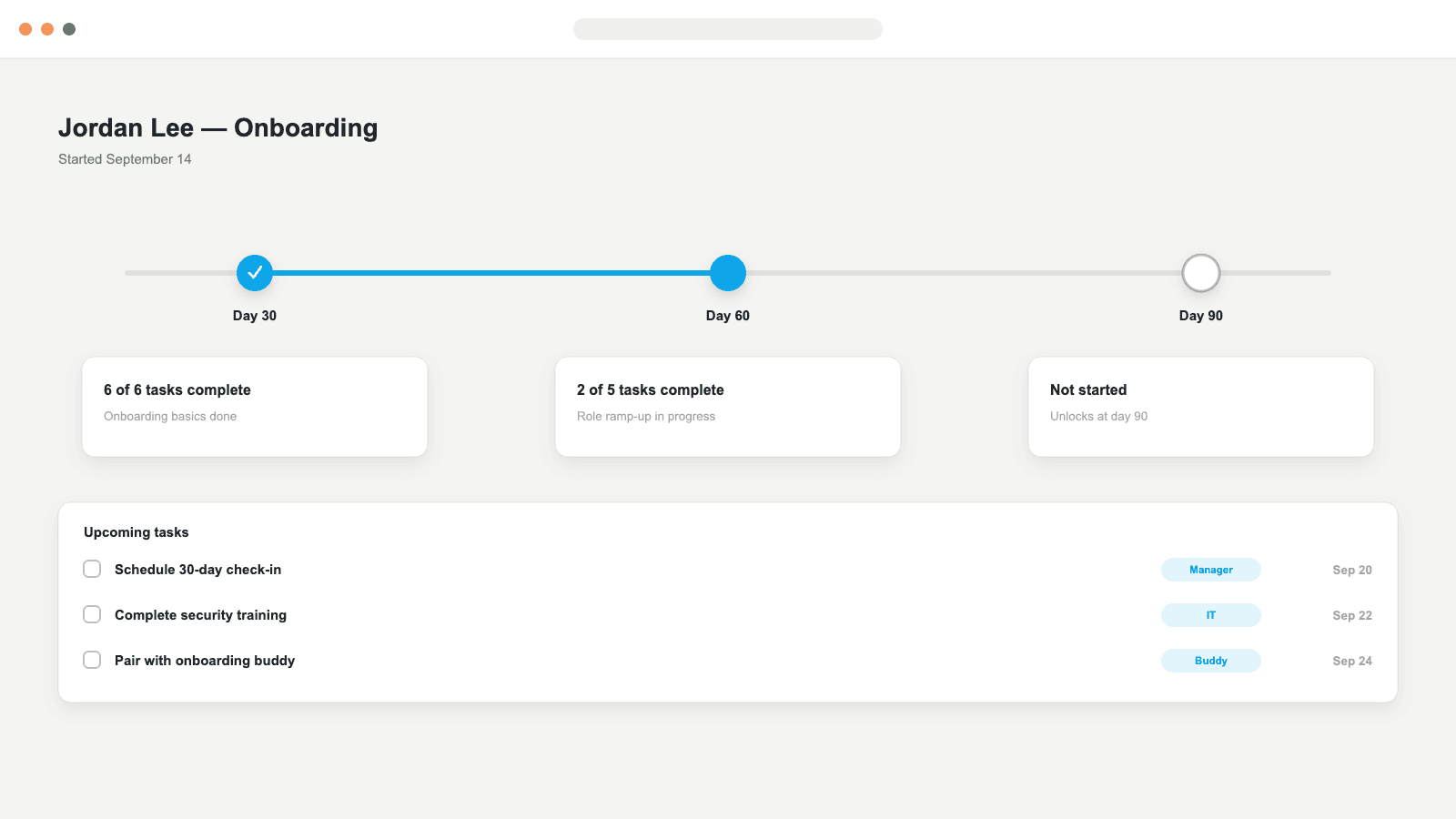 Onboarding Journey and Milestone Tracker screenshot